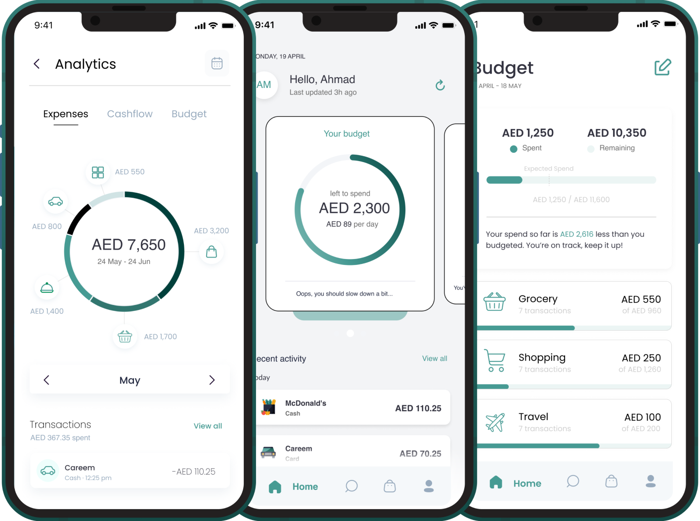 Personal Money Management Help Your Customers Manage Their Money